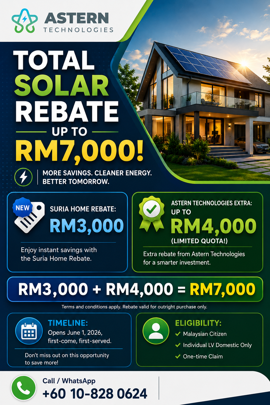 Total Solar Rebate up to RM7,000 - SuRIA Home RM3,000 plus Astern Technologies up to RM4,000
